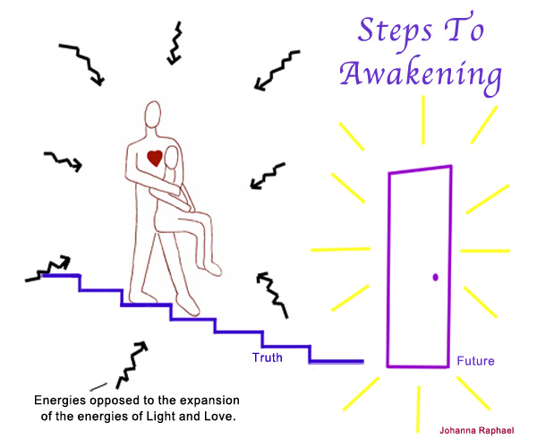 Vision_Steps To Awakening_Johanna Raphael.jpg